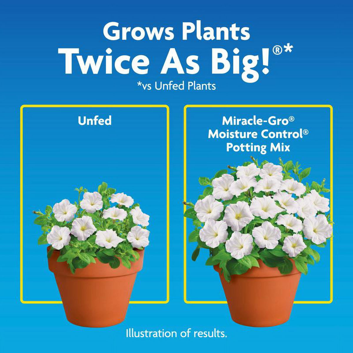 Moisture Control Potting Mix, for Container Plants, 25 Qt.