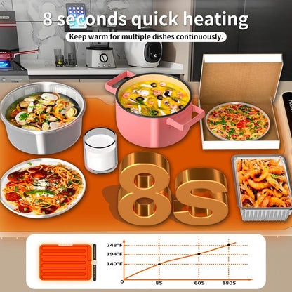 Upgrated Food Warming Mat,Foldable Electric Warming Tray, Adjustable Max Temperature 212°F,Warming Tray for Buffets Party ,Full Surface Heating for Tableware and Coasters,Premium Silicone Nano-Material,Thanksgiving,Christmas Adjustable Electric
