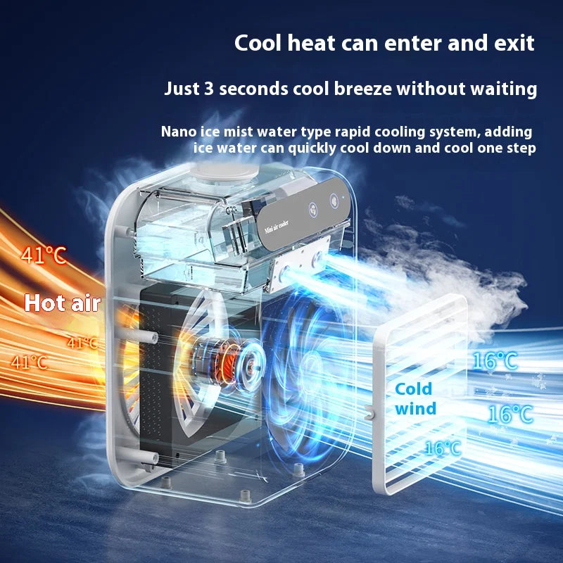 Rechargeable Mini Air Conditioner Portable Water Cooling Fan Humidifier Purifier Desktop Air Cooler Fan for Office Desktop