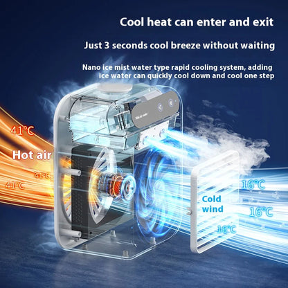 Rechargeable Mini Air Conditioner Portable Water Cooling Fan Humidifier Purifier Desktop Air Cooler Fan for Office Desktop